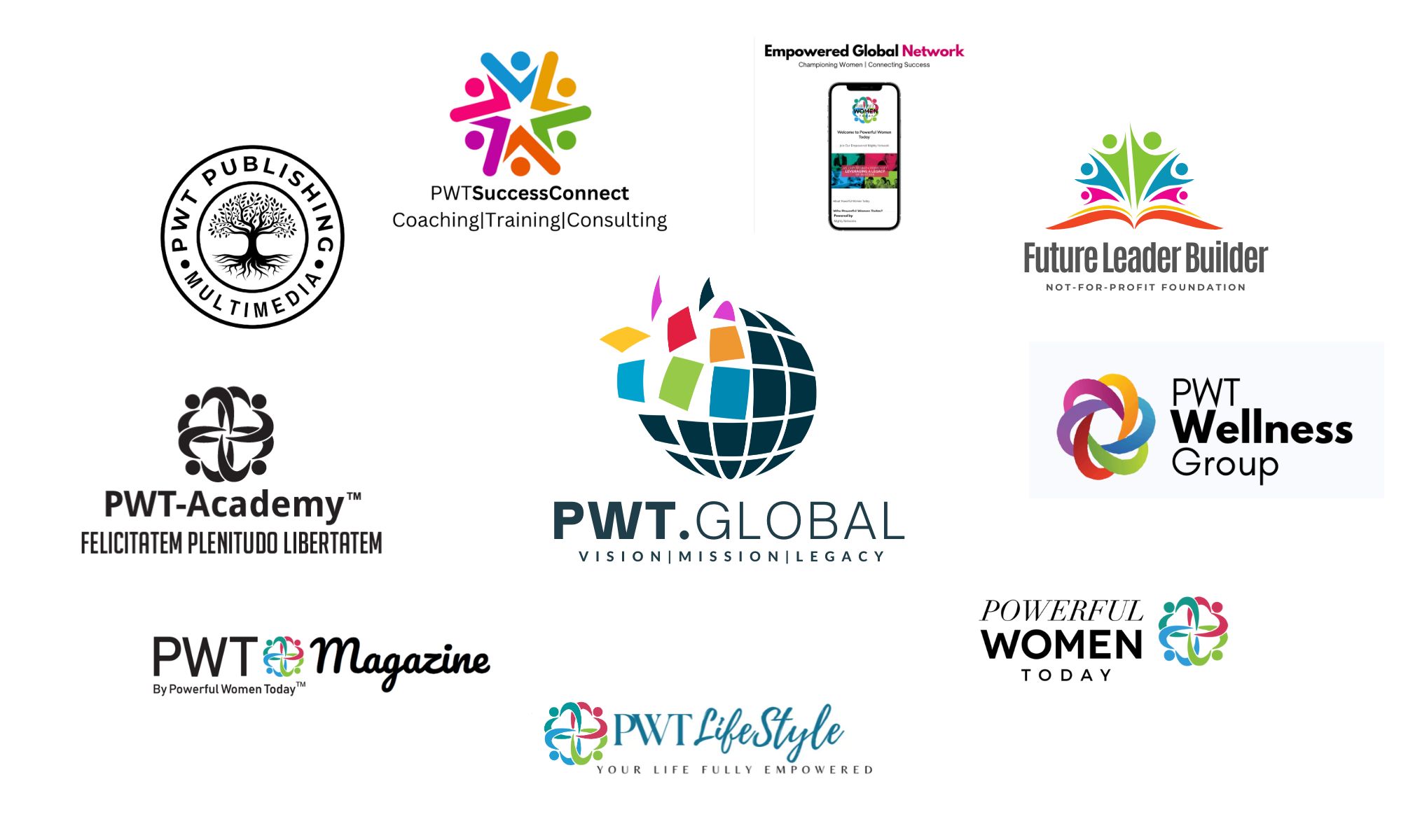 Our Story – PWT Wellness Group